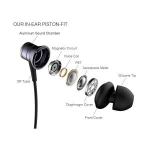 هدفون شیائومی مدل 1More Piston Fit _ E1009 ا 1More Piston Fit Headphones