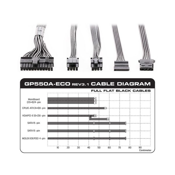 منبع تغذیه کامپیوتر گرین مدل GP550A-ECO Rev3.1